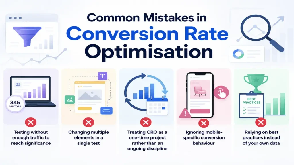 Common Mistakes in Conversion Rate Optimisation