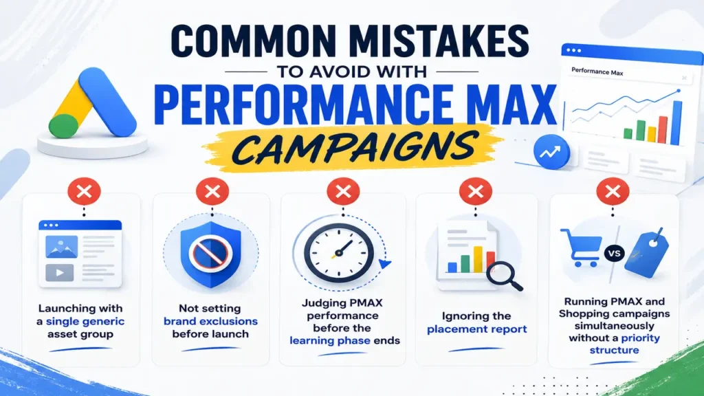 Common Mistakes to Avoid with Performance Max Campaigns
