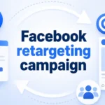 Facebook retargeting campaign