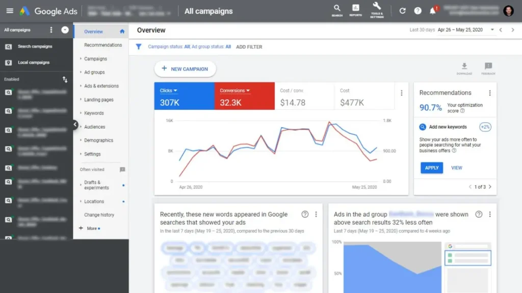 Google Ads