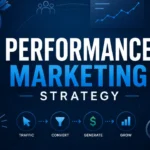 Performance Marketing Strategy