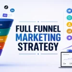full funnel marketing strategy