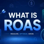 what is ROAS